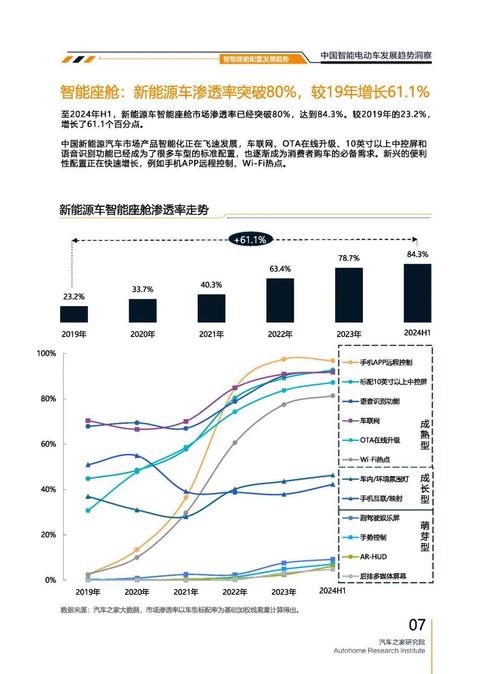 佛山262起亚对未来市场的预测，名爵汽车品牌文化的传播